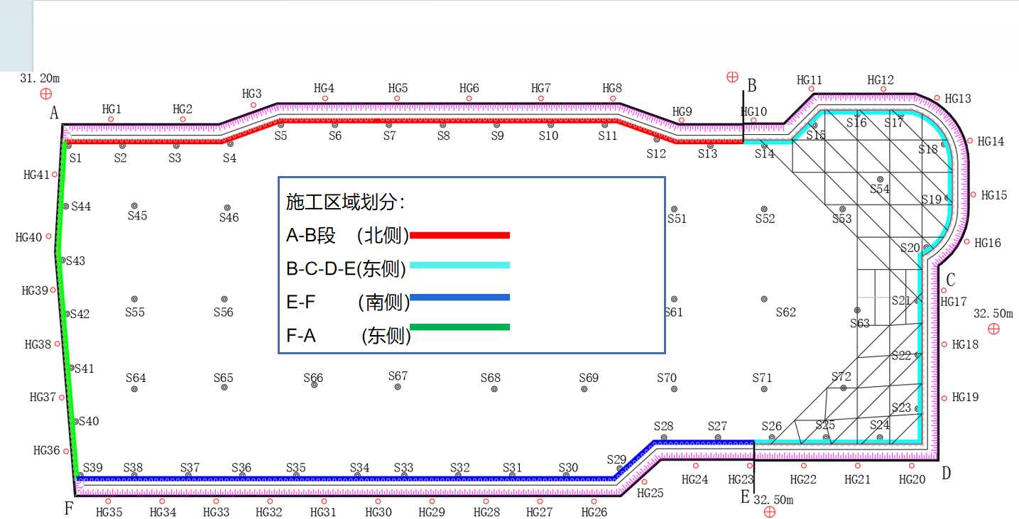 邢台临城县基坑支护设计